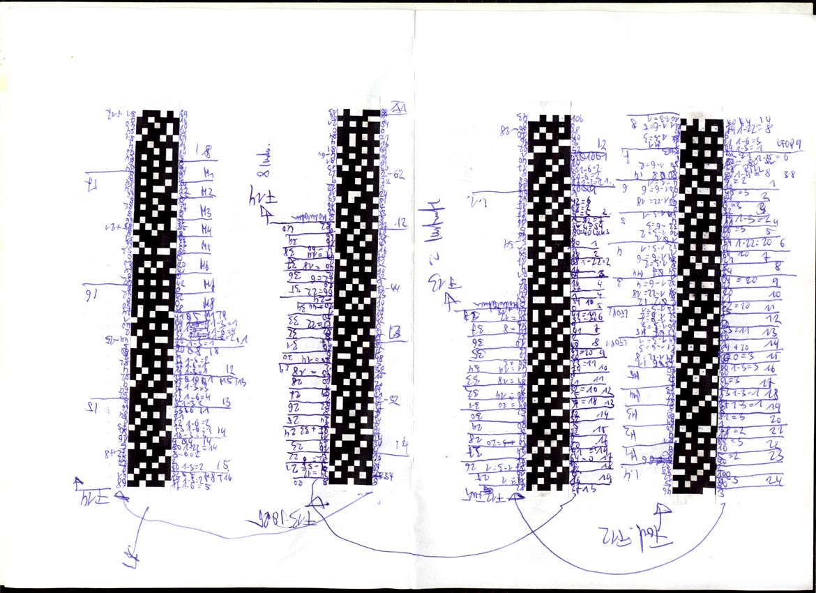Scans der verwendeten Pixelstreifen